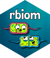 rbiom logo